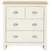 Lancaster 2 2 Drawer Chest Bedroom Furniture Cream